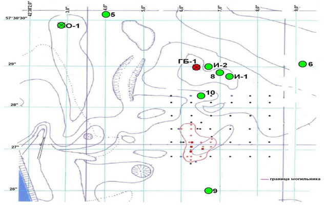 Рекультивация