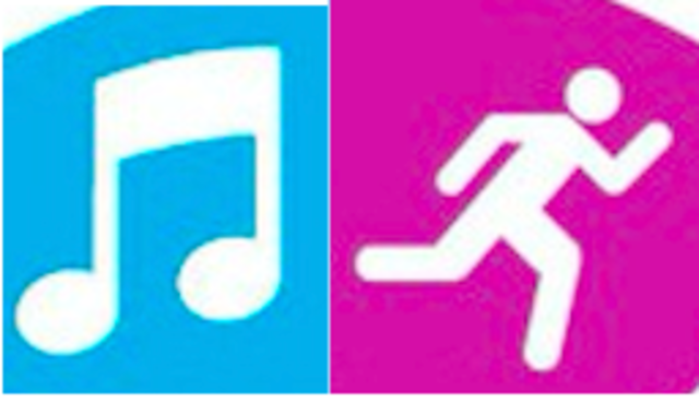 Inteligencias múltiples: Inteligencia musical y corporal cinestésica