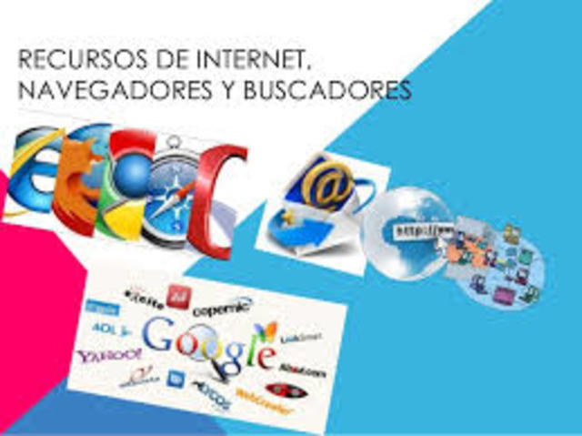 BUSCADOR DE RECURSOS EN INTERNET