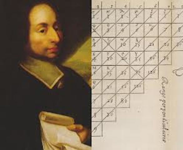 Nacimiento de Pierre de Fermat