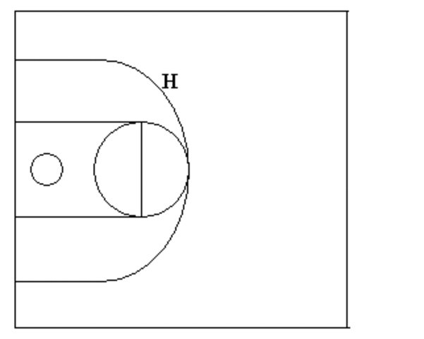 Three-point Shot
