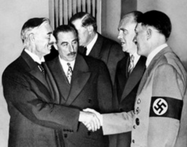 Failure of Appeasement