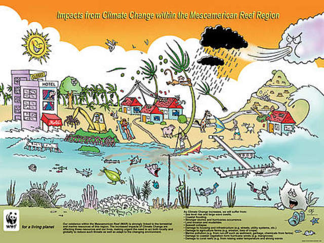 Conferencia de Cambio Climático y Turismo