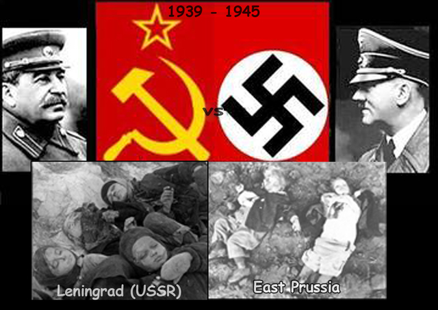 Rise of Totalitarianism- Fascism, Nazism, Communism