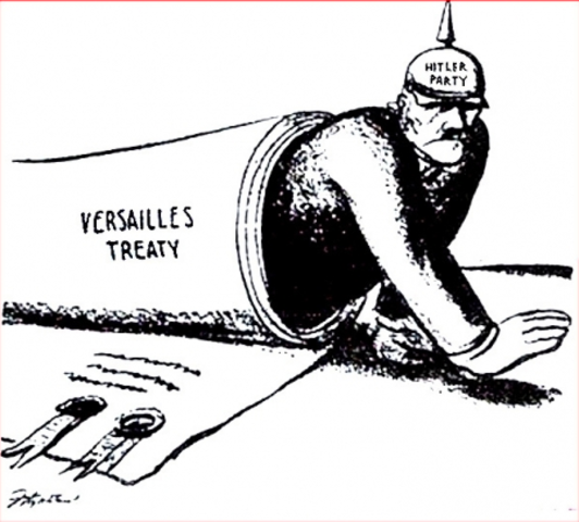 Hitler Violates Treaty of Versailles