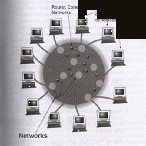 PRIMERA RED DE COMPUTADORA