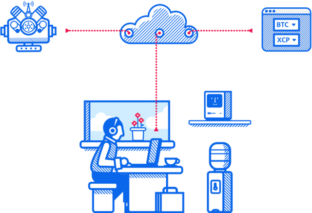CRECION DE PROTOCOLO