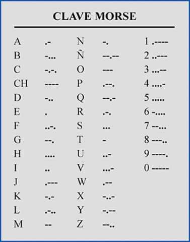 Código morse