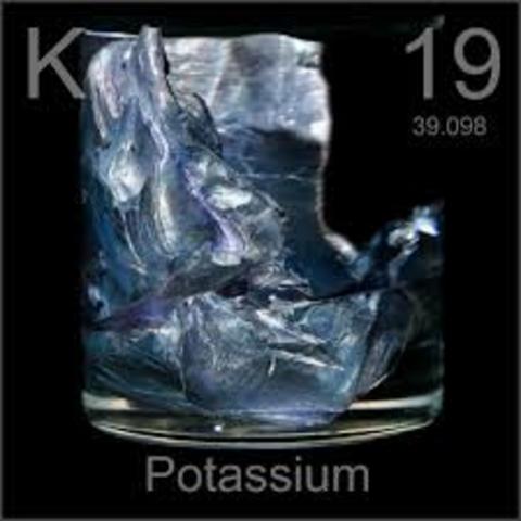 Radioactivity of potassium