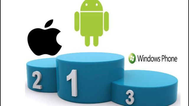 Consolidación de Android