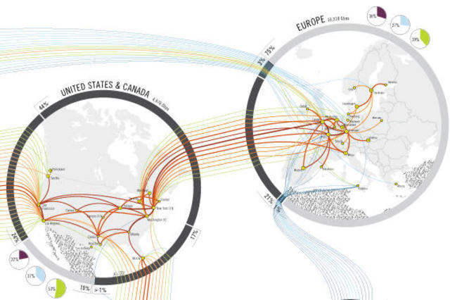 Comienza a instalarse el primer cable telefónico transatlántico