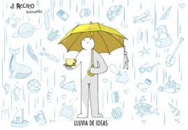 LLUVIA DE IDEAS
