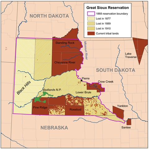 treaty of fort laramie