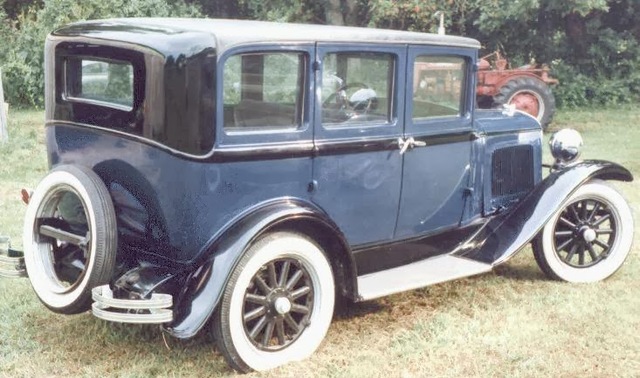 LINEA DE TIEMPO LOS AUTOMÓVILES