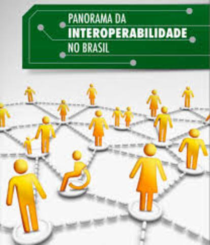 Normas de interoperabilidad.