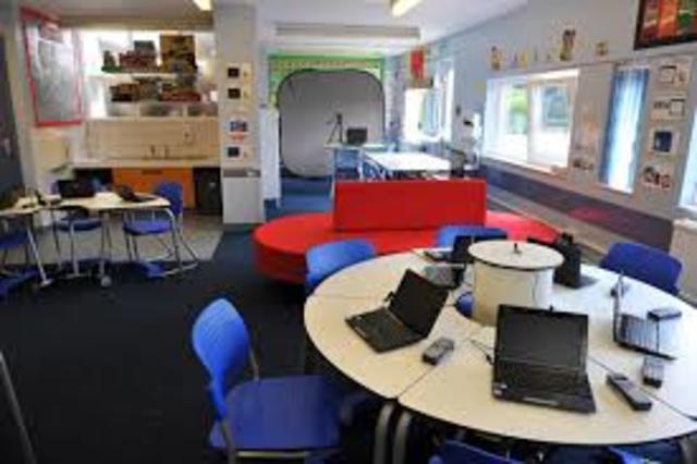 Se descontinuo el uso del Learning Space desarrollado por el insituto Lotus