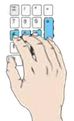 ALFABETIZACIÓN INFORMÁTICA