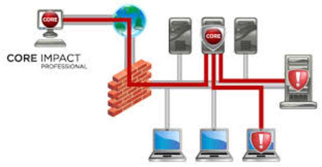 core impact el nuevo "killer" de core security