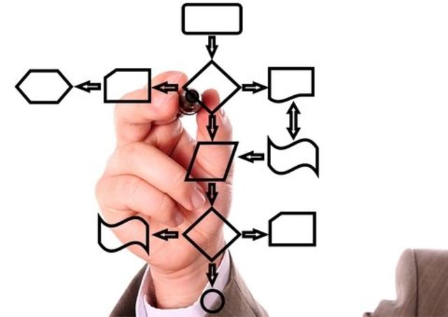 Análisis del Contexto