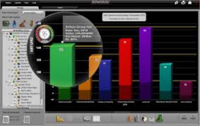 Prop 39 Automatged Logic Controls Install