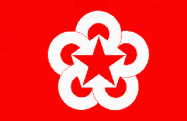 Forming of Warsaw Pact