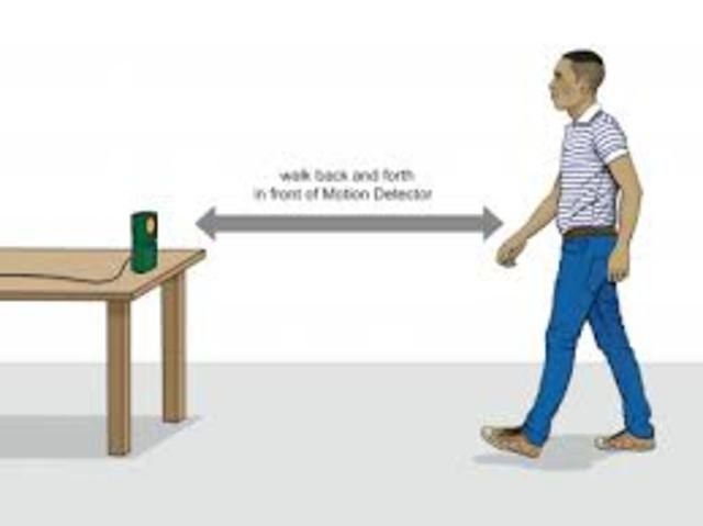 Day 5 - Collect Stamp Sheet; Graph Matching Lab WB p. 22