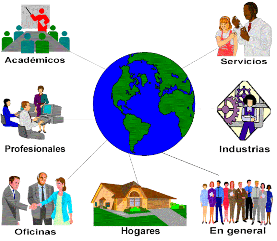 hasta ahora. Uso de computadoras en centros educativos