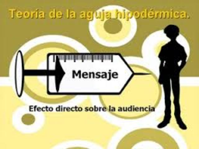 Agujaipodermica por Lasswell