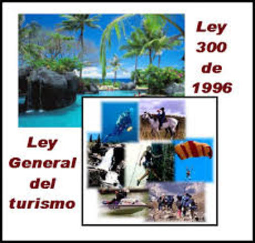 Ley General de Turismo -Ley 300 de 1996