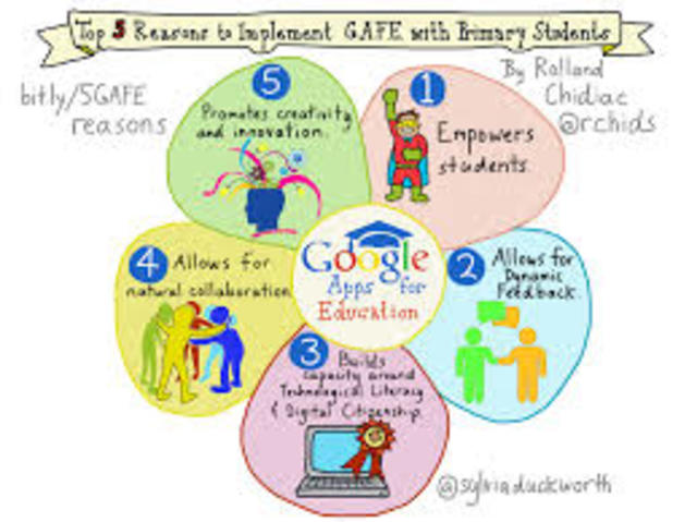 GAFE Administration