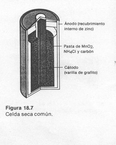 La batería de celdas secas