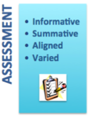 Assessment