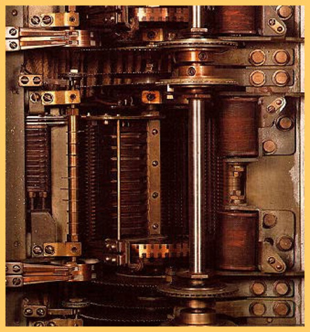 Centrales automaticas de Telefonia