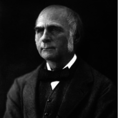 Francis Galton