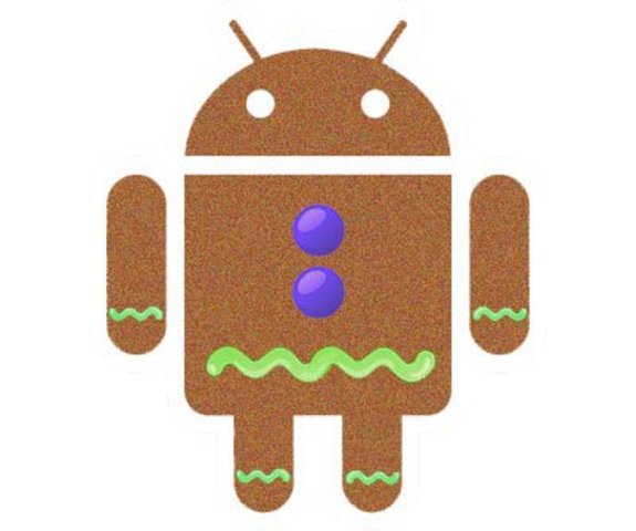 Android 2.3 Gingerbread