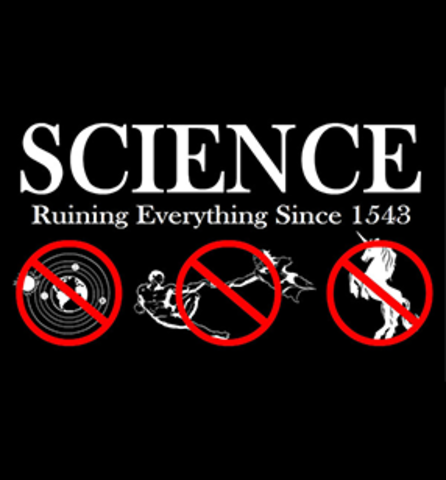 Human research and philosophy