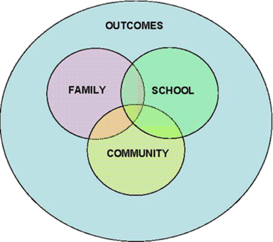 Shift in thought as to the origin of individual creativity