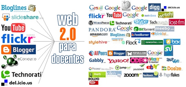 Fin Web 2.0