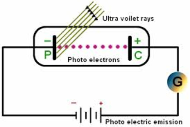 Photoelectric Cells
