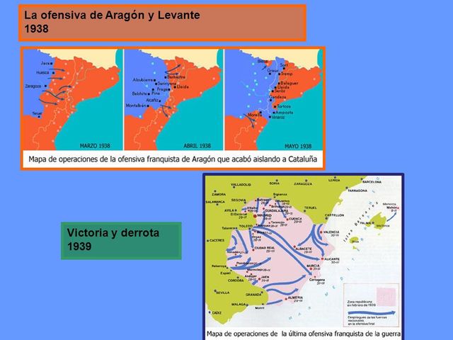 Ofensiva de  Aragón