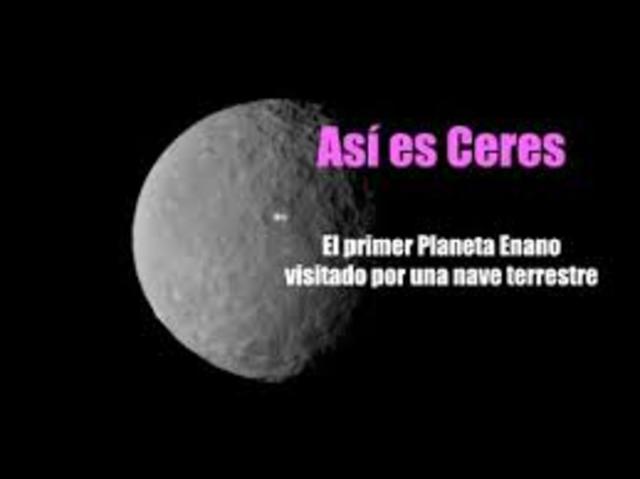 Descobriment asteroide Ceres