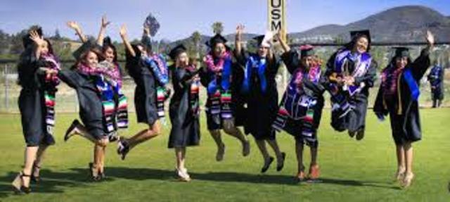 Obtained my Bachelor's Degree in Liberal Studies