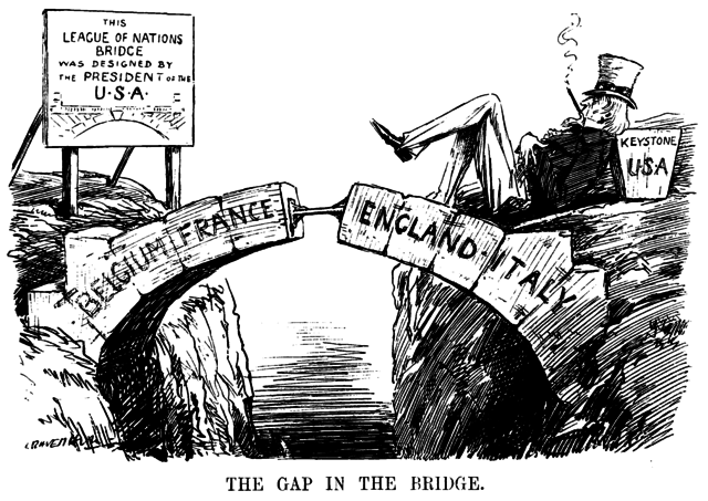 League of Nations - part of Versailles Treaty