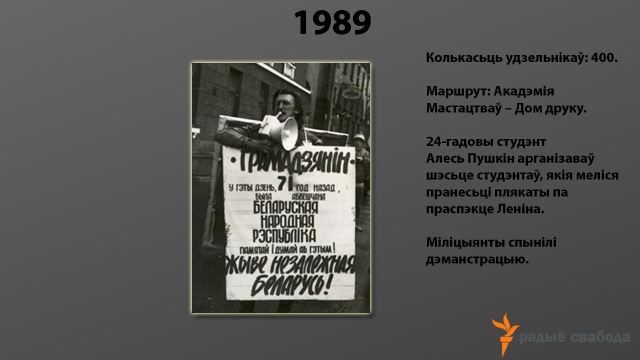 Візуалізацыя інфаврмацыі