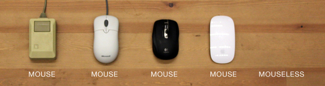 Mouse (periferico)