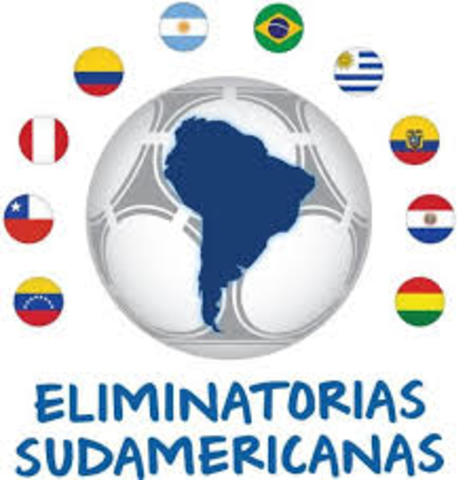 Inicio Proceso  de Eliminatorias