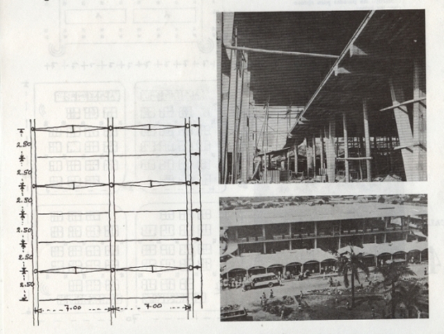 INICIO DE LA CONSTRUCCIÓN