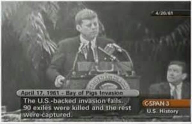 Bay of Pigs