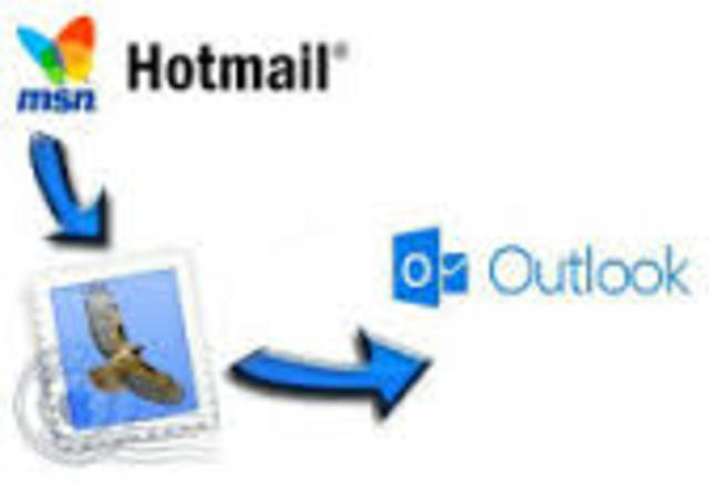HOTMAIL