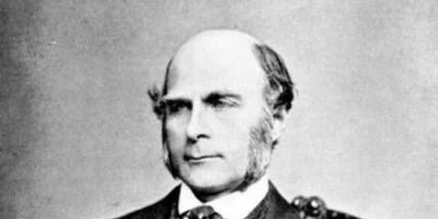 Galton developed earliest laboratory to measure individual differences